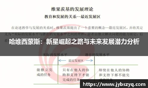 哈维西蒙斯：新星崛起之路与未来发展潜力分析