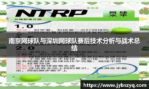 南京网球队与深圳网球队赛后技术分析与战术总结